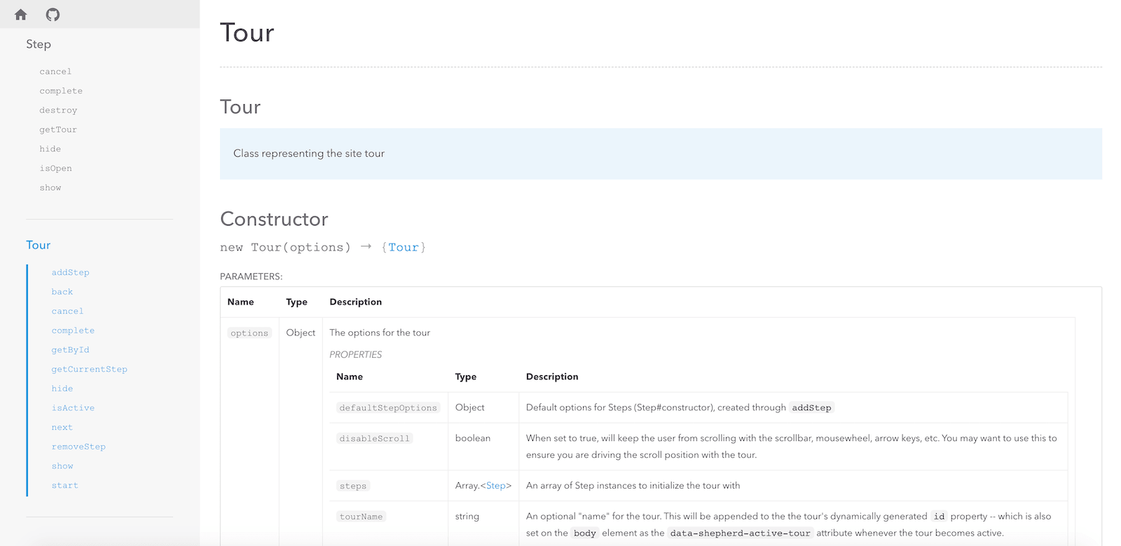 Shepherd.js JSDoc API Documentation